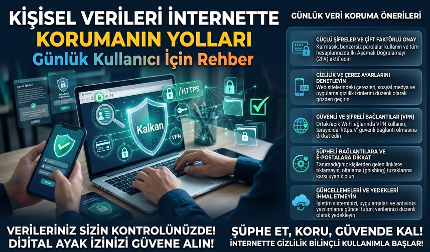 Kişisel Verileri İnternette Korumanın Yolları: Günlük Kullanıcı İçin Rehber