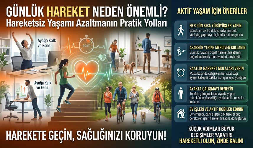 Günlük Hareket Neden Önemli? Hareketsiz Yaşamı Azaltmanın Pratik Yolları