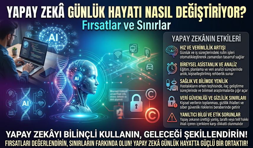 Yapay Zekâ Günlük Hayatı Nasıl Değiştiriyor? Fırsatlar ve Sınırlar