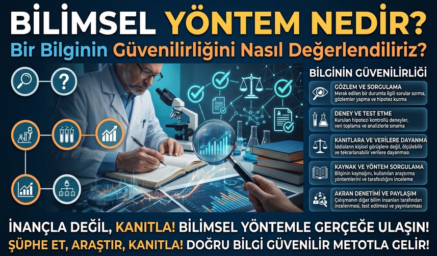 Bilimsel Yöntem Nedir? Bir Bilginin Güvenilirliğini Nasıl Değerlendiririz?