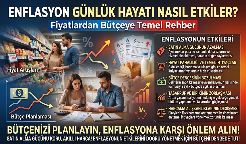 Enflasyon Günlük Hayatı Nasıl Etkiler? Fiyatlardan Bütçeye Temel Rehber